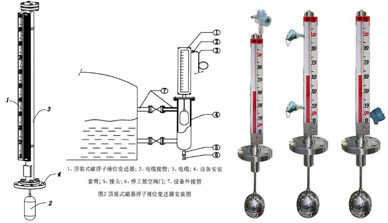 磁翻板液位计的安装